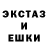 Галлюциногенные грибы Psilocybe BRIDGES